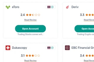Broker Listing Preview #4