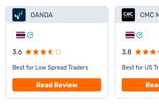 Broker Listing Preview #7