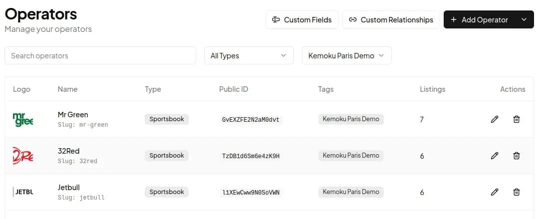 tablrr - Operators dashboard synced with Kemoku reviews