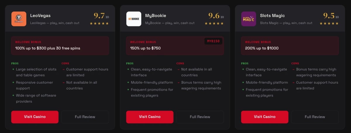 Spinoko Compact Casino Listing Block