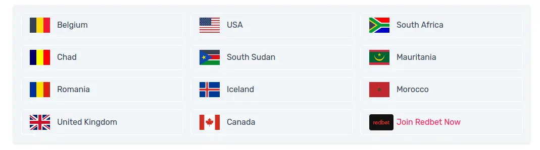 Kemoku Review Countries Block