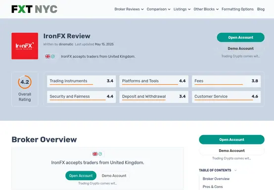 FXT - Modern Forex Broker Review Websites