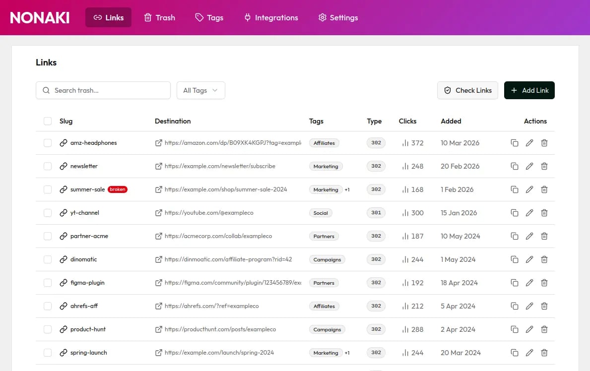 Nonaki link management dashboard