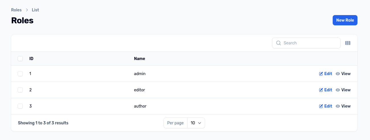User roles and permissions
