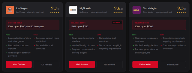 spinoko casino & slot listing blocks