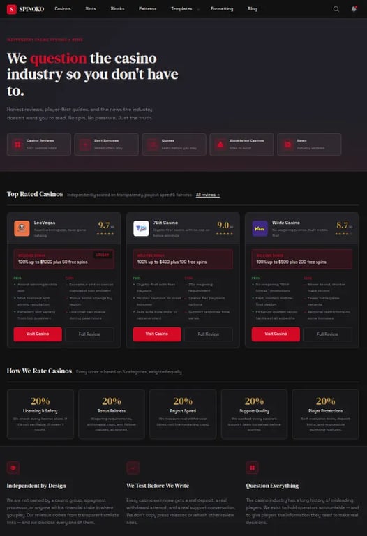 Spinoko - Modern Casino Review Websites