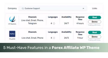 5 Must-Have Features in a Forex Affiliate WordPress Theme